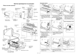 TSC TTP-384M User's Setup Guide