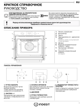 Indesit IFW 65Y0 IX Daily Reference Guide