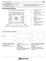 Bauknecht BIK9 PPH8TMS2 PT Daily Reference Guide