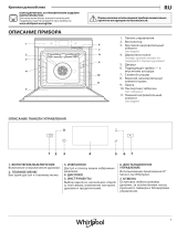 Whirlpool W11 OS1 4S2 P Руководство пользователя