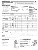 Indesit BTW E71253P (IL) Daily Reference Guide