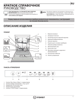 Indesit DIE 2B19 A Daily Reference Guide