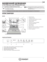 Indesit DIE 2B19 A Daily Reference Guide