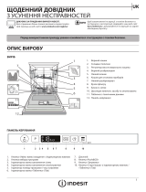 Indesit DIC 3B+16 A Daily Reference Guide