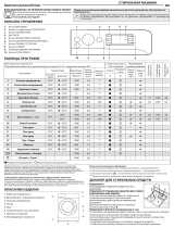 Indesit BWSE 61052 W UA Daily Reference Guide