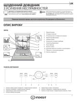 Indesit DFE 1B19 13 Daily Reference Guide