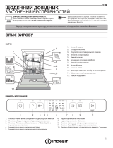 Indesit DFC 2C24 B Daily Reference Guide