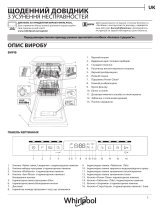 Whirlpool WSFO 3O23 PF Daily Reference Guide