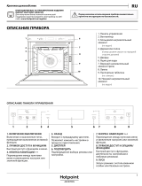 Bauknecht FI6 S8C1 SH IX HA Daily Reference Guide