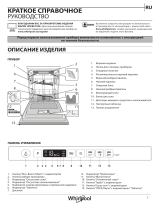 Whirlpool WI 7020 PEF Daily Reference Guide