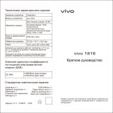 Vivo V15Pro Синий Топаз (1818) Руководство пользователя