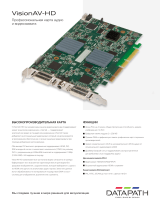 Datapath VisionAV-HD Техническая спецификация