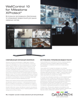 Datapath WallControl 10 Milestone XProtect Техническая спецификация