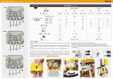 Televes Terrestrial signal combiner Техническая спецификация