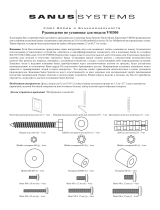 Sanus VM300 S Руководство пользователя