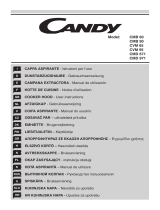 Candy CVM 95 X Руководство пользователя