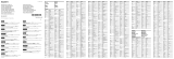 Sony RM-VZ220T Руководство пользователя