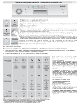 Beko DFS 1500 Руководство пользователя