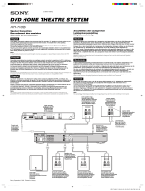 Sony HTD-710SS Инструкция по применению