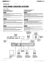 Sony HTD-710SF Инструкция по установке