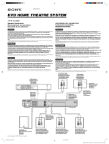 Sony HTR-210SS Инструкция по установке