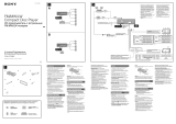 Sony CDX-GT29EE Инструкция по установке