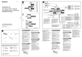 Sony CDX-GT647UI Инструкция по установке