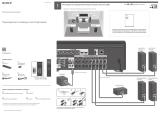 Sony STR-DN1070 Quick Start Guide and Installation