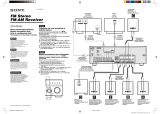 Sony STR-DE497 Инструкция по установке