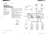 Sony STR-DK5 Инструкция по установке