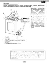 Hoover LB HTI 247 Руководство пользователя