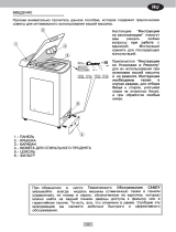 Candy LB CTA104 AA Руководство пользователя