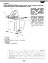 Candy LB CTAS127AA Руководство пользователя