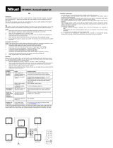 Trust SP-6350X Инструкция по применению