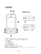 Gigabyte GSmart i300 Quick Manual