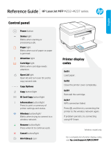 HP LaserJet MFP M232-M237 Printer series Справочное руководство