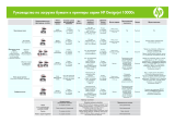 HP DesignJet 10000s Printer series Руководство пользователя