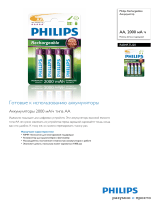 Philips R6B4RTU20/61 Product Datasheet