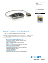 Philips SWS3683W/10 Product Datasheet