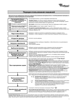 Whirlpool AWZ 8000 PRO Program Chart