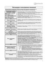 Bauknecht HDD7000/PR0 BK Program Chart