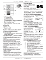 Bauknecht KG 1173 A++ IO Program Chart