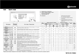 Whirlpool WATS 1000 Program Chart