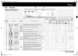 Whirlpool AWG 800/1 Program Chart