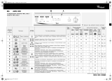 Whirlpool AWG 800/1 Program Chart