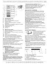 IKEA CFS 174 Program Chart