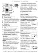 Bauknecht WBC3525 NFW Program Chart