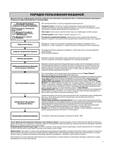 Whirlpool AZB 8010 Program Chart