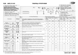 Whirlpool AWO/D 040 Program Chart