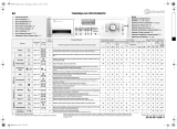 Bauknecht WAE 8140 Program Chart